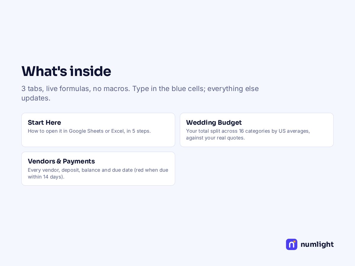 Wedding Budget Spreadsheet: preview 3